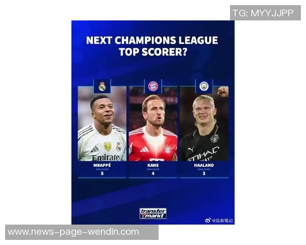 哈兰德进球占比全队57领跑五大联赛姆巴佩凯恩紧随其后